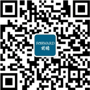 <b>【行业深度】洞察2025：中国智能焊接爬行机械人</b>